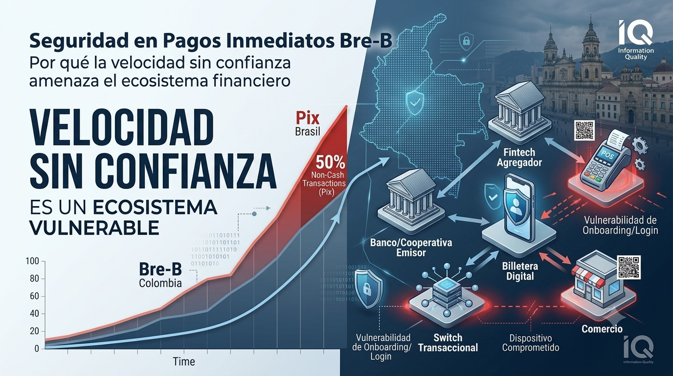 Bre-B y la seguridad en los pagos inmediatos